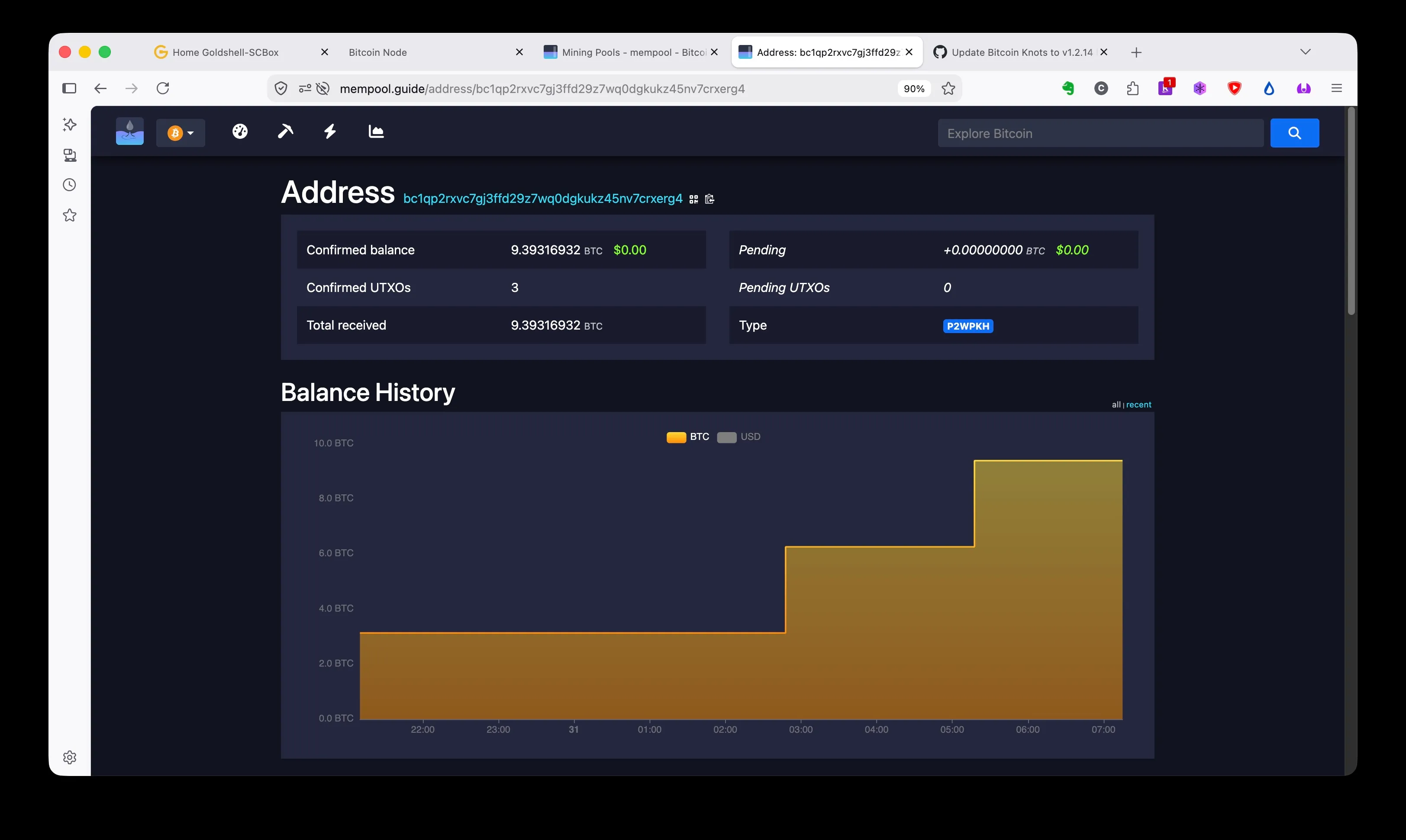 mempool.guide address page: confirmed balance 9.39316932 BTC, three confirmed UTXOs, and a balance history that steps up three times overnight
